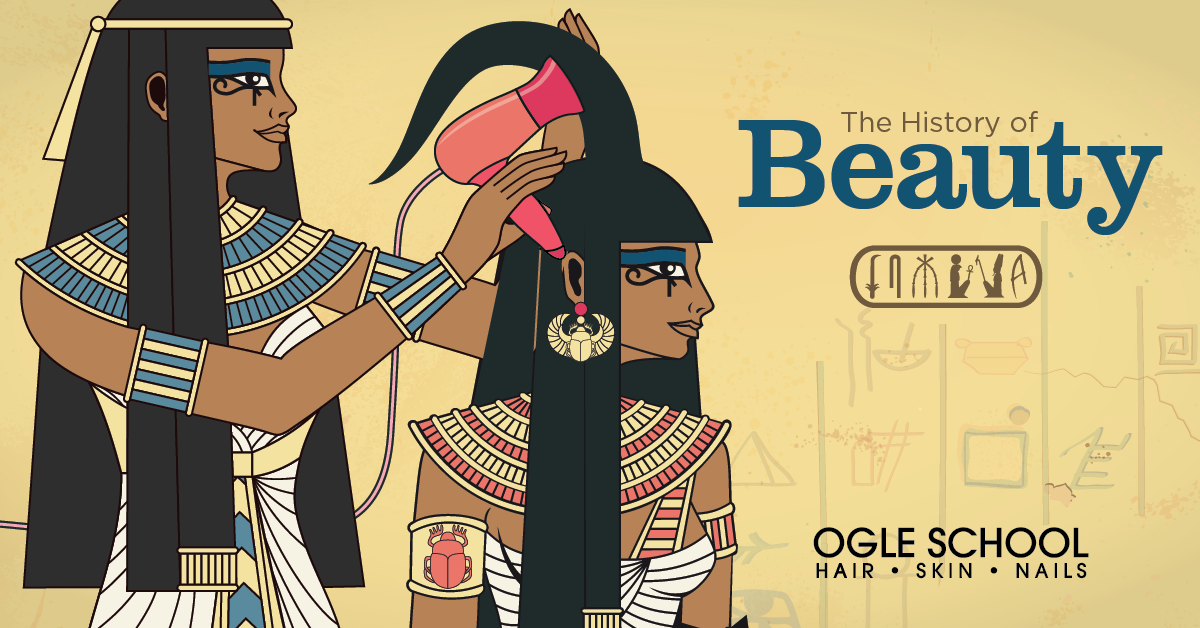 history of beauty history of beauty