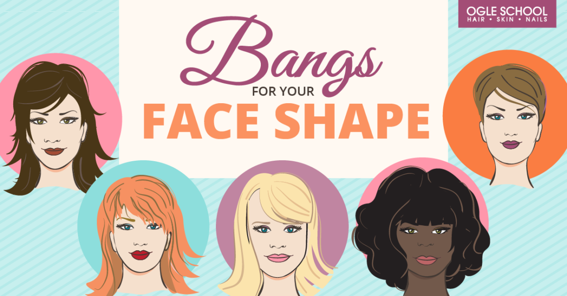 How to Choose the Right Bangs for Your Face Shape