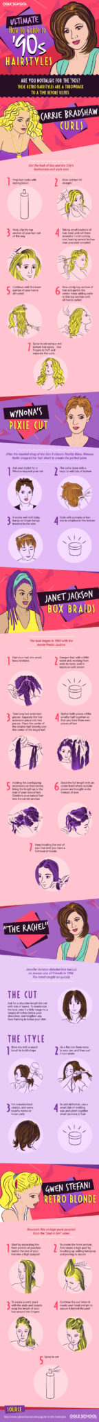Ultimate How-To Guide to 90s Hairstyles